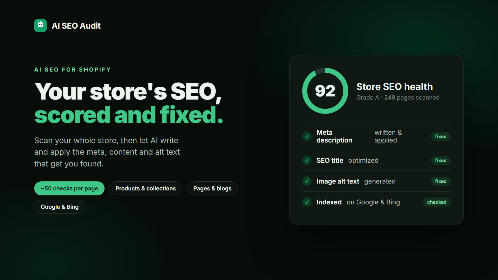 AI SEO Audit Shopify app dashboard showing a store SEO health score of 92, Grade A, with meta description, SEO title and image alt text fixes applied across 248 pages.